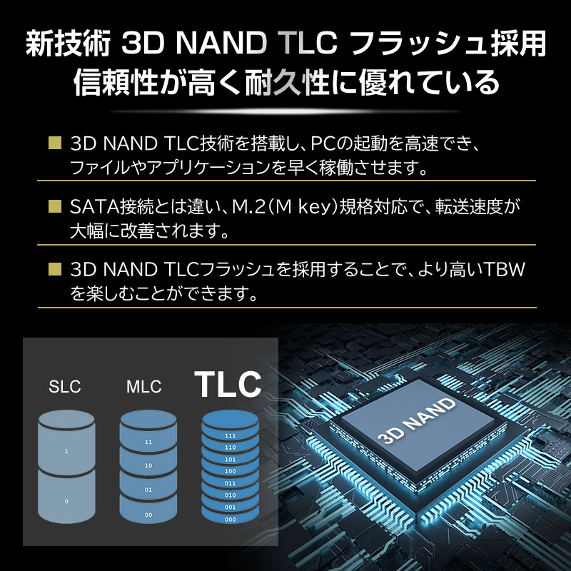 Hanye M.2 2280 SSD 512GB PCIe NVMe 3D NAND TLC R:3500 MB/s W:2700