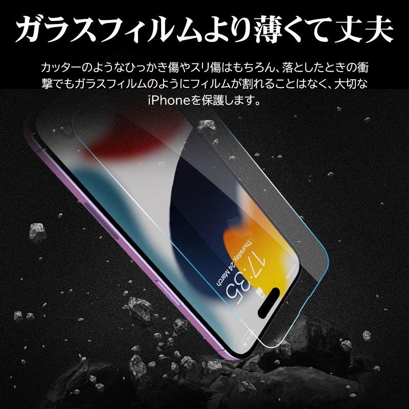 iPhone 14/14 Plus/14 Pro/14 Pro Max用 ハイドロゲルフィルム ブルー