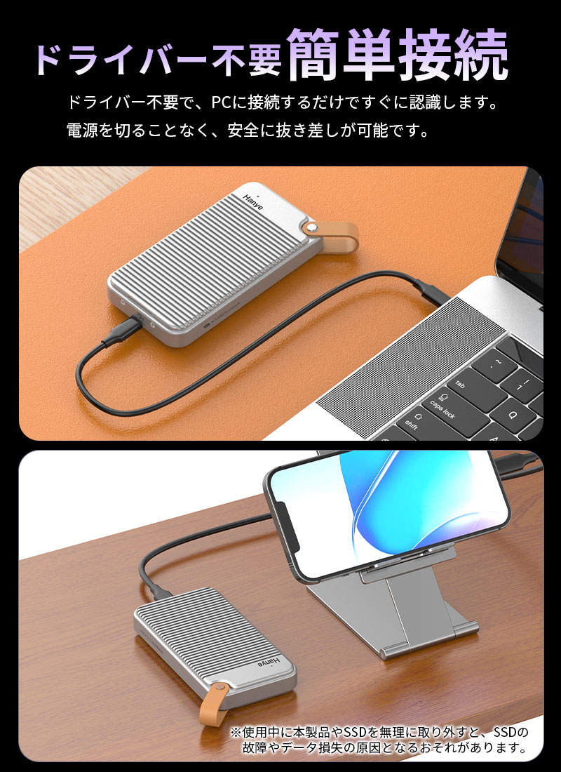 Hanye M.2 SSD ケース 40Gbps高速転送 USB4 Thunderbolt 4/3互換 PCIe