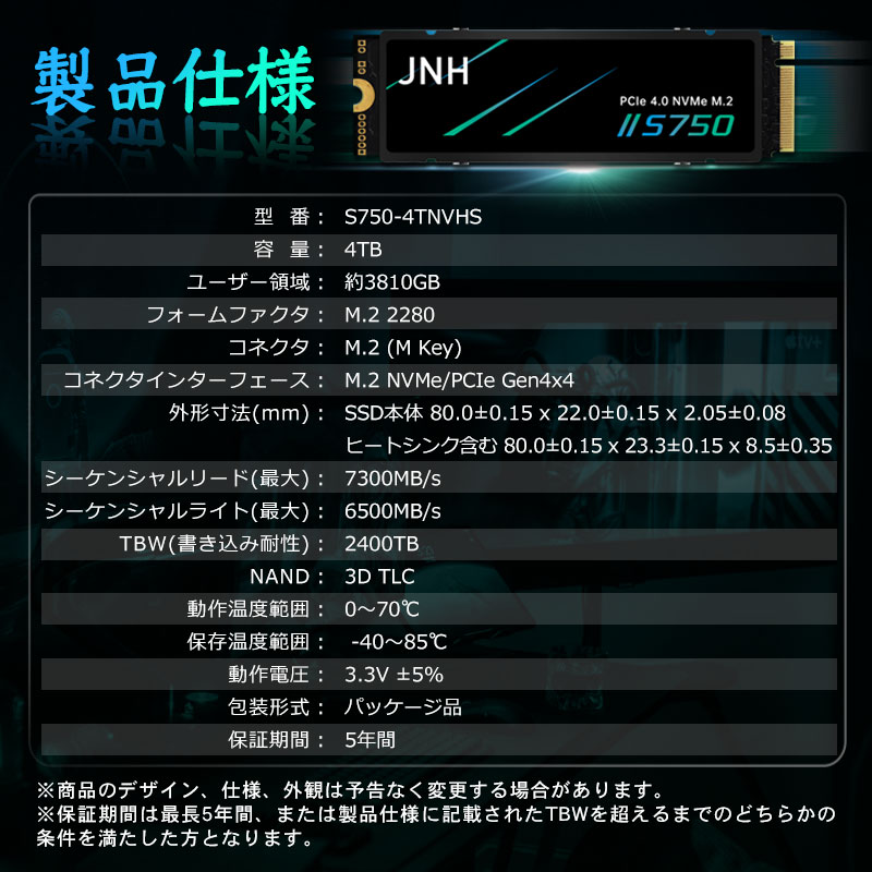 大特価！ハートナーシング2012 15冊セット！ HEART nursing（ハートナーシング）｜オンラインストア