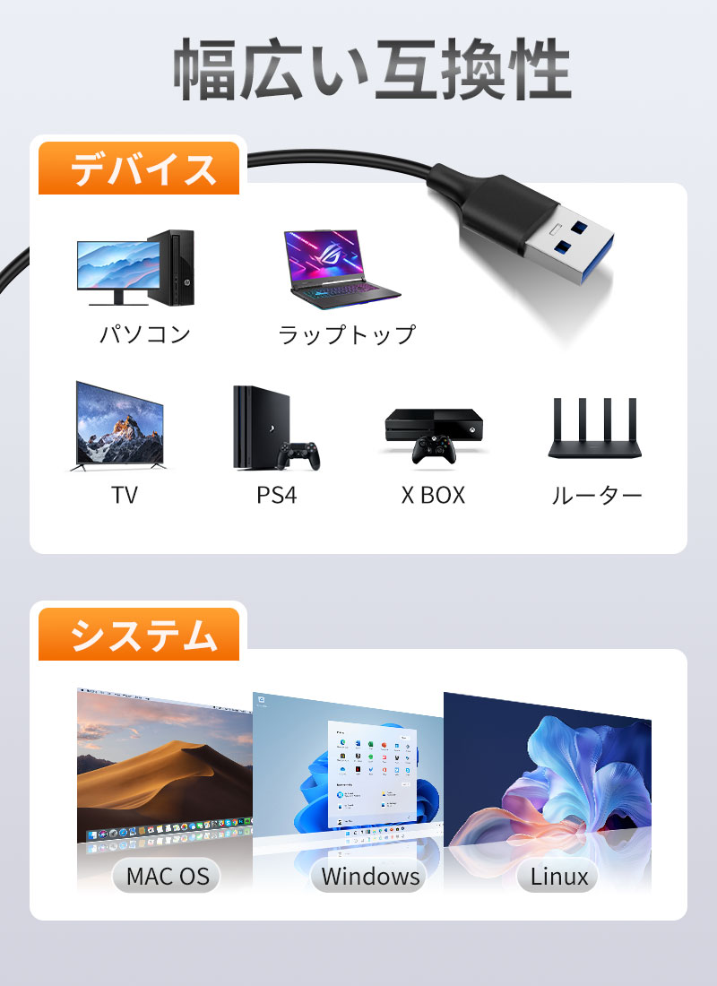 Hanye 特価セール SATA-USB 変換アダプタ SATAUSB変換ケーブル UASP