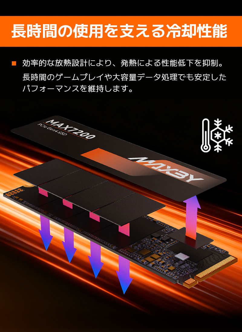 MAXBY SSD 1TB 3D NAND TLC NVMe 2.0 PCIe Gen 4x4 R:7200MB/s W