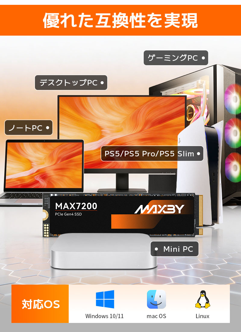 MAXBY SSD 1TB 3D NAND TLC NVMe 2.0 PCIe Gen 4x4 R:7200MB/s W