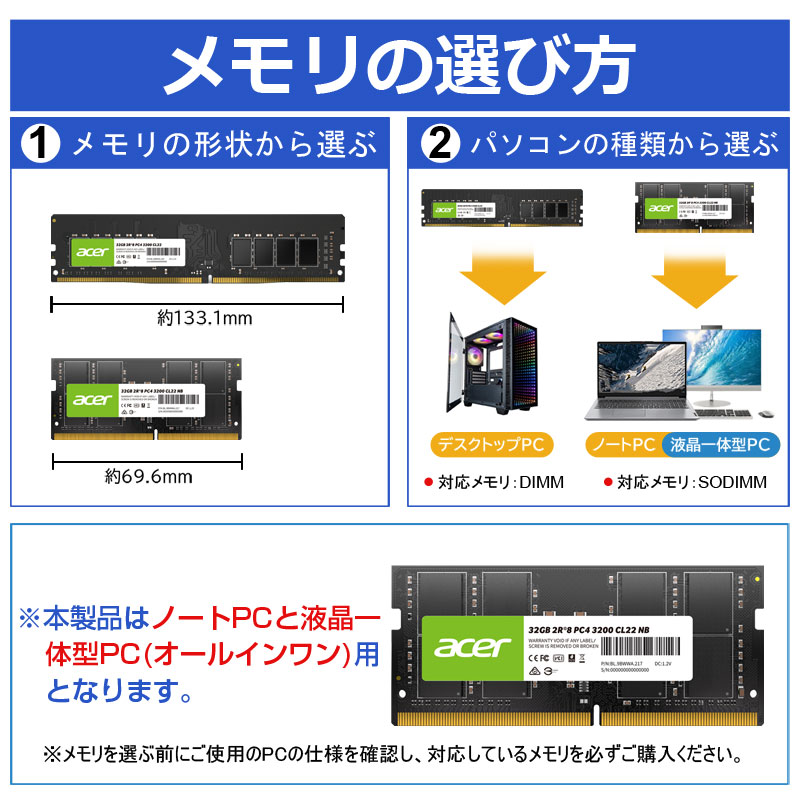 AcerノートPC用メモリ PC4-19200(DDR4-2400) 32GB(16GBx2枚) DDR4 DRAM