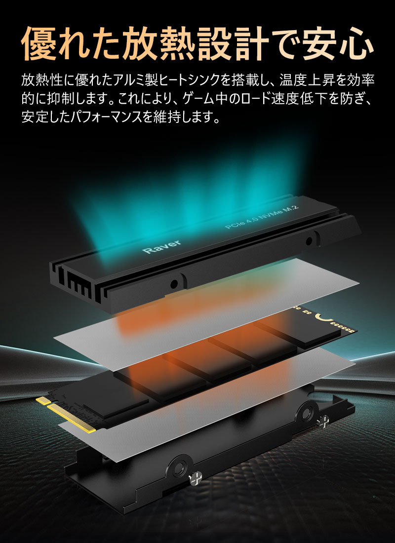 Raver Raver NVMe SSD 4TB 3D NAND TLC ヒートシンク搭載 PCIe Gen 4x4