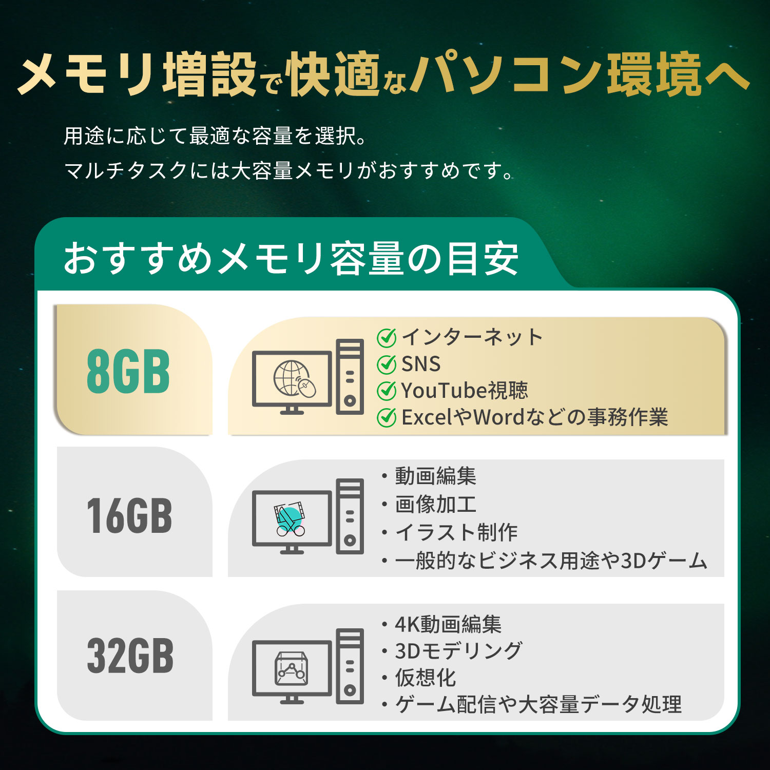 Raver デスクトップPC用メモリ PC4-21300(DDR4-2666) 16GB(8GBx2枚