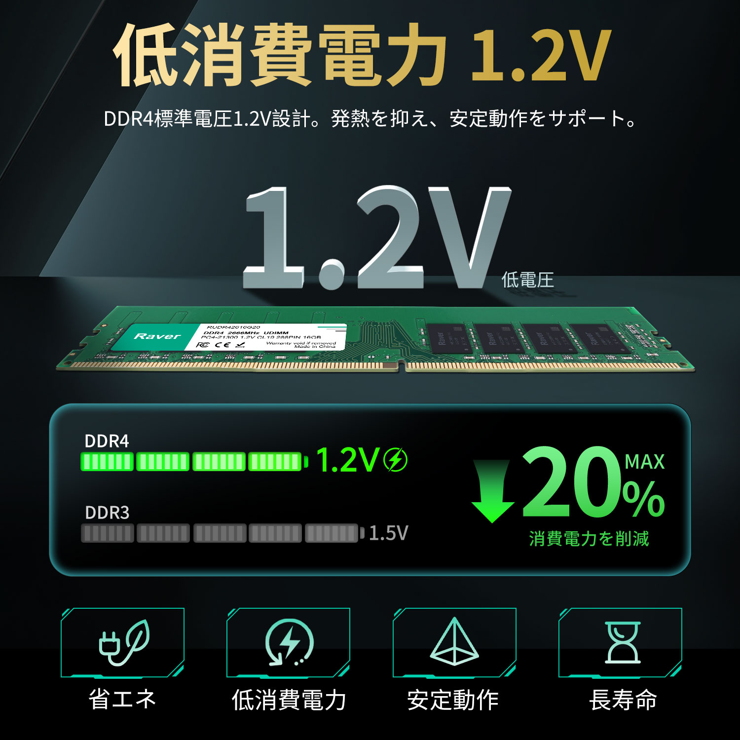 Raver ポイント2倍 デスクトップPC用メモリ PC4-21300(DDR4-2666) 16GB