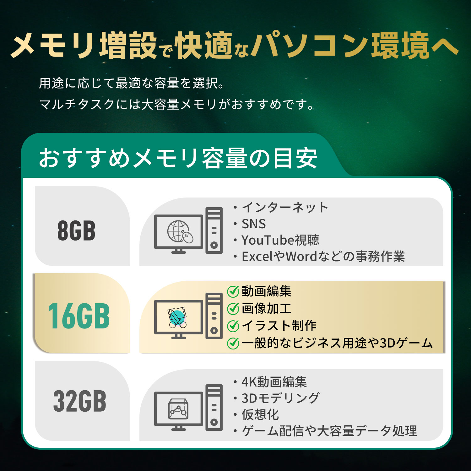 Raver デスクトップPC用メモリ PC4-21300(DDR4-2666) 16GB(8GBx2枚