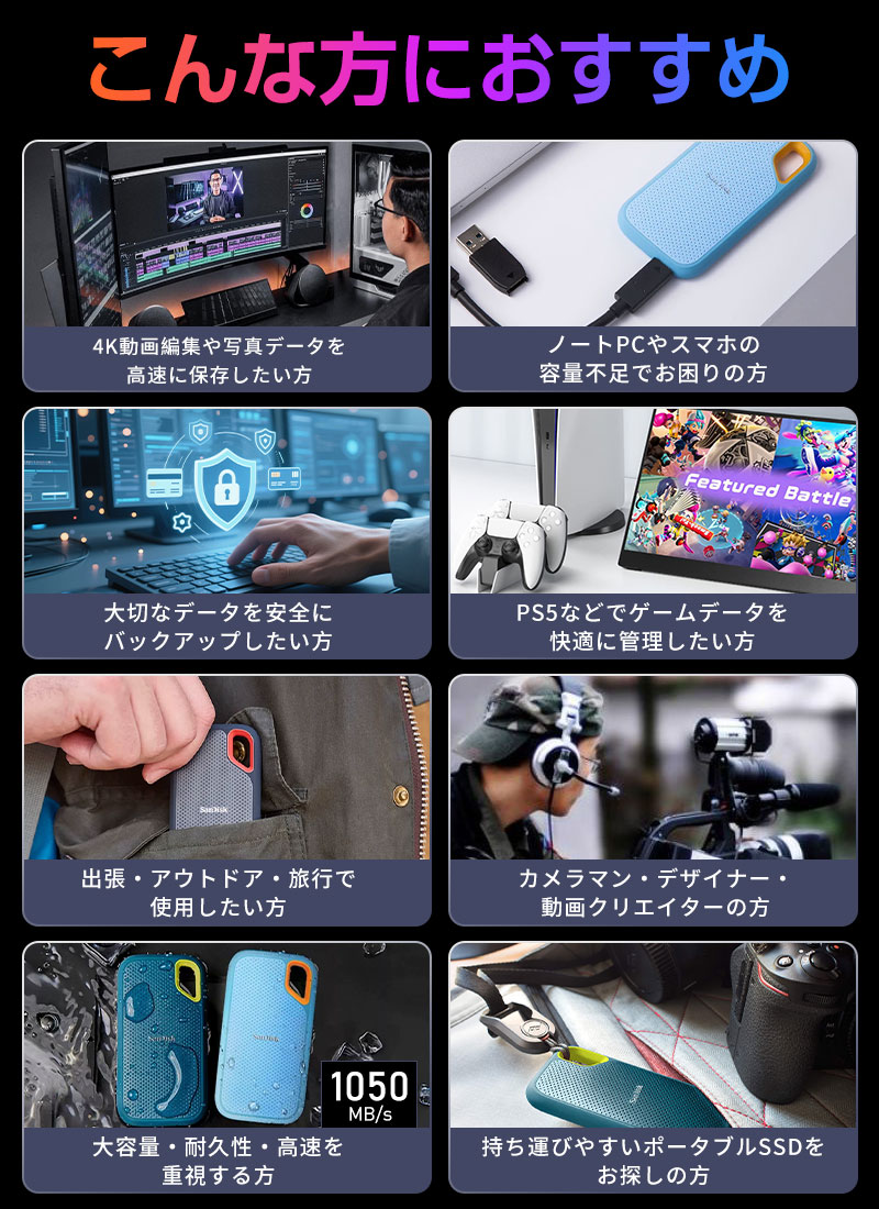 SanDisk（サンディスク） SanDisk Extreme ポータブルSSD 1TB USB3.2