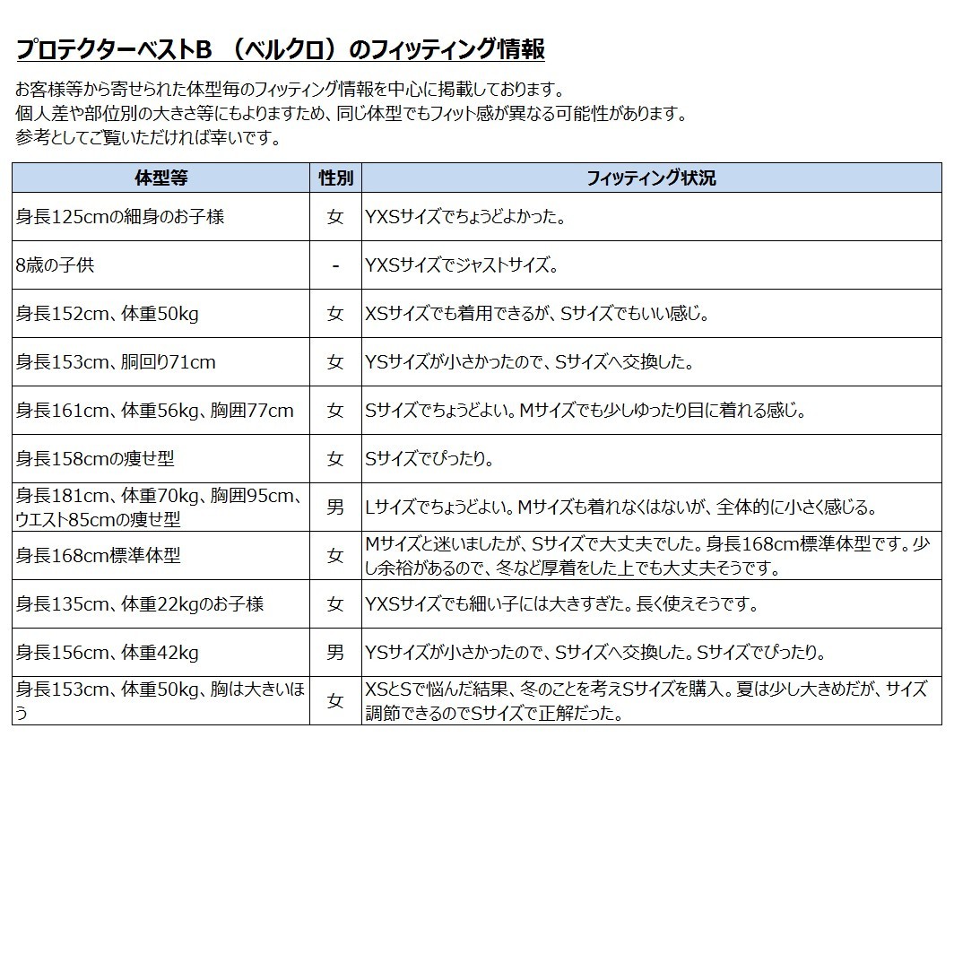 乗馬 プロテクター ベストB ボディプロテクター 乗馬用品 ショート丈