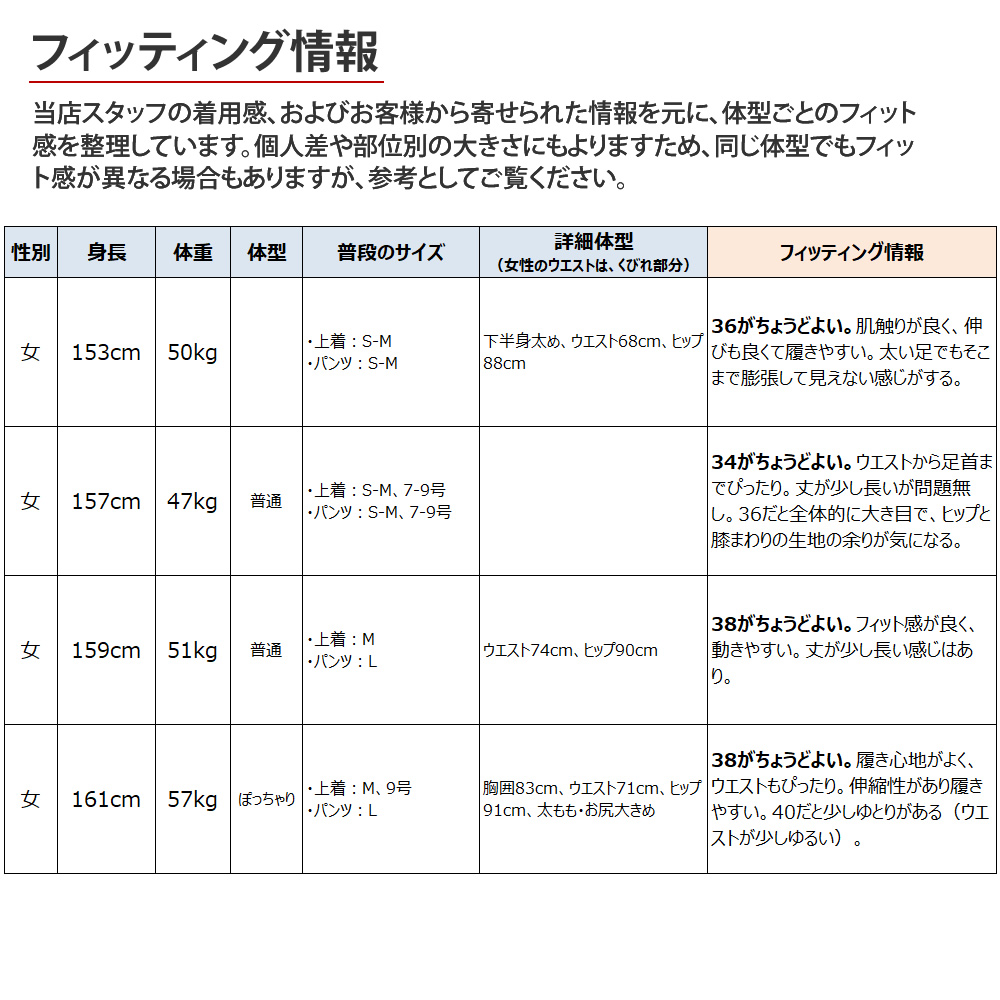 B//VERTIGO ハイウエスト・キュロット BVMH1 レディース シリコン フル