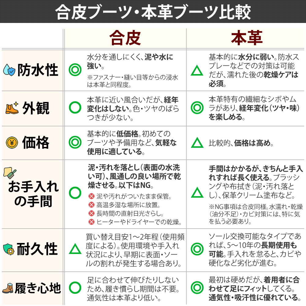 おまとめ購入ご希望品　毛皮帽子＆卑弥呼ブーツ 和紋様 虹 黒白 和柄ユニセックスヴィーガンレザーブーツ