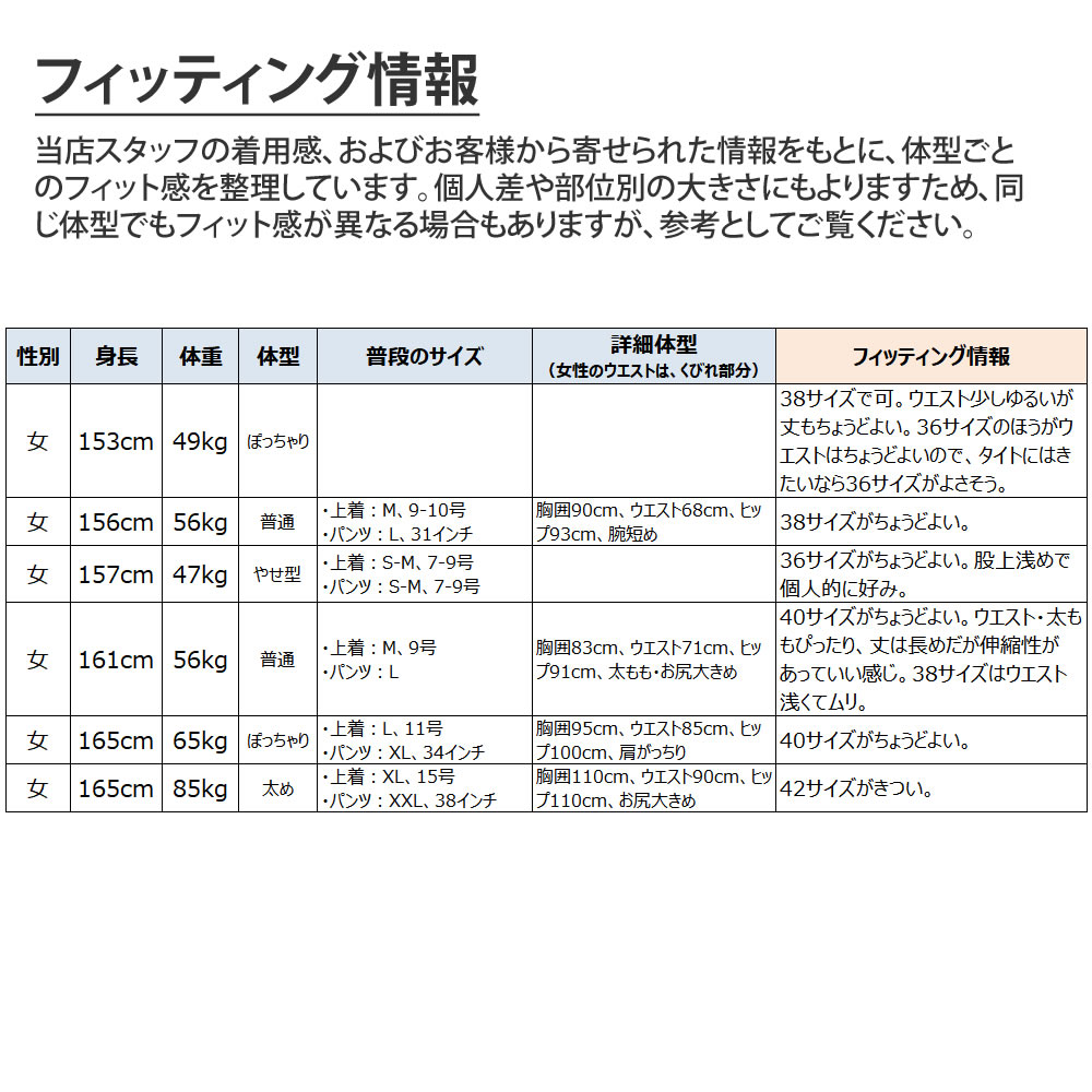 乗馬 レディース ハイグレード2点セット ヘルメット＆キュロット 乗馬