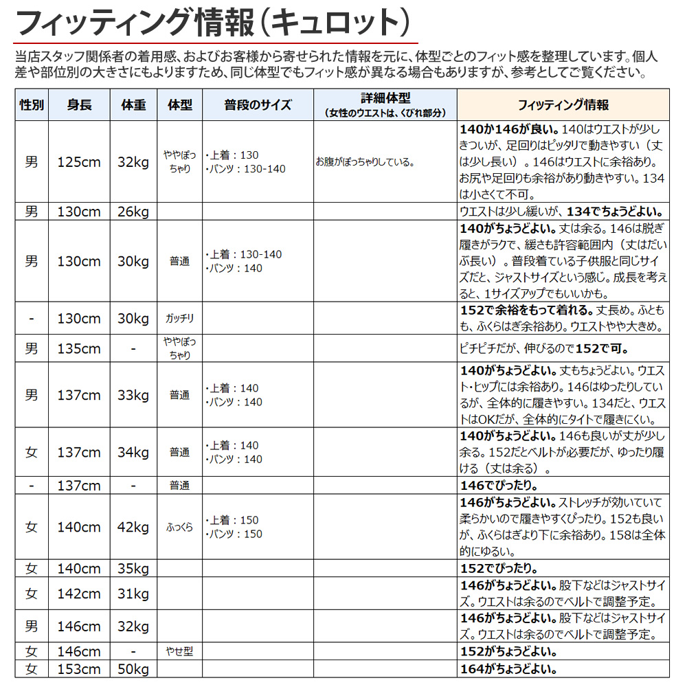 ジュニア用 乗馬スタート5点セット ヘルメット キュロット ブーツ チャップス グローブ手袋 乗馬用品｜jobayohin｜09