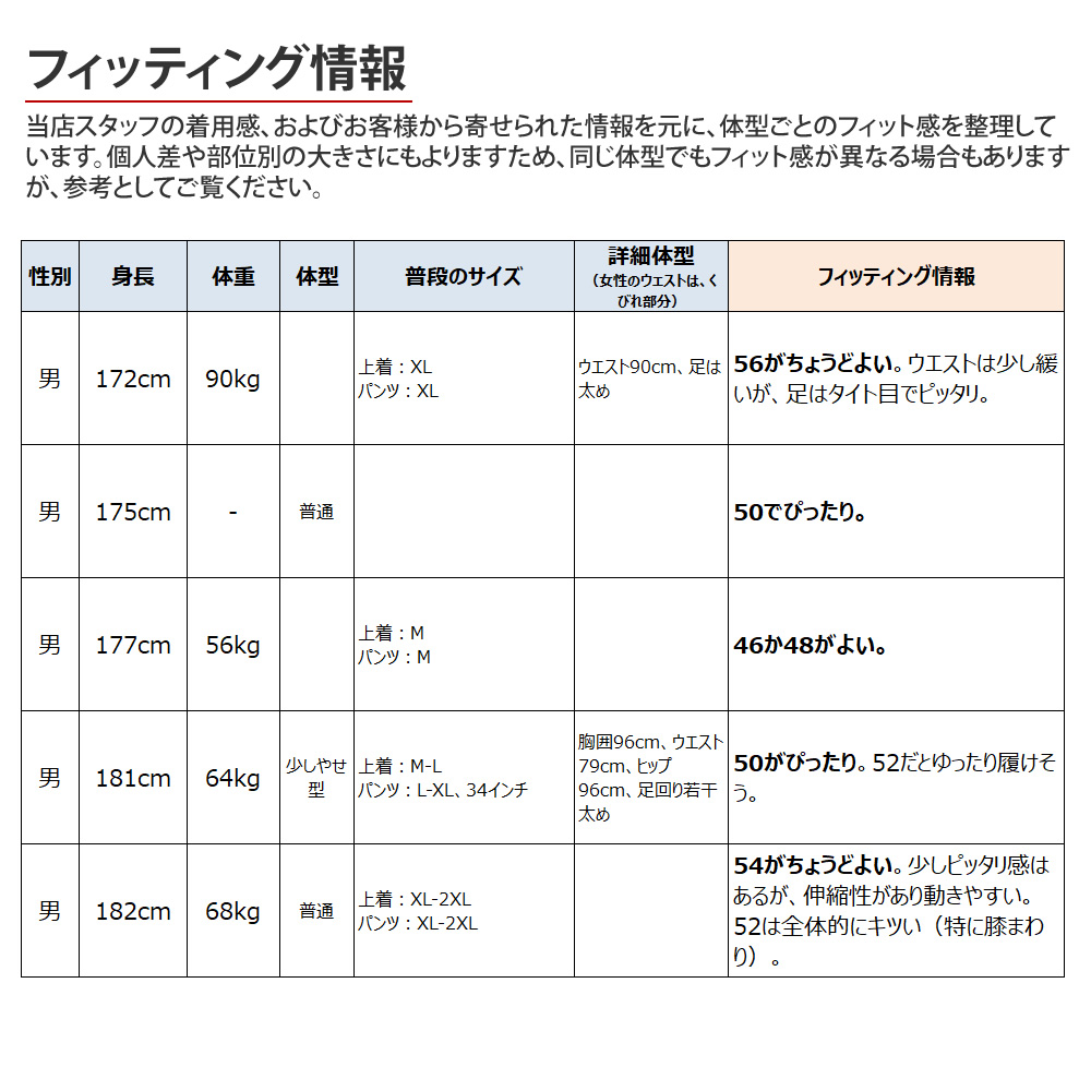 乗馬 競技会用 メンズ 4点セット ショージャケット 半袖ショーシャツ