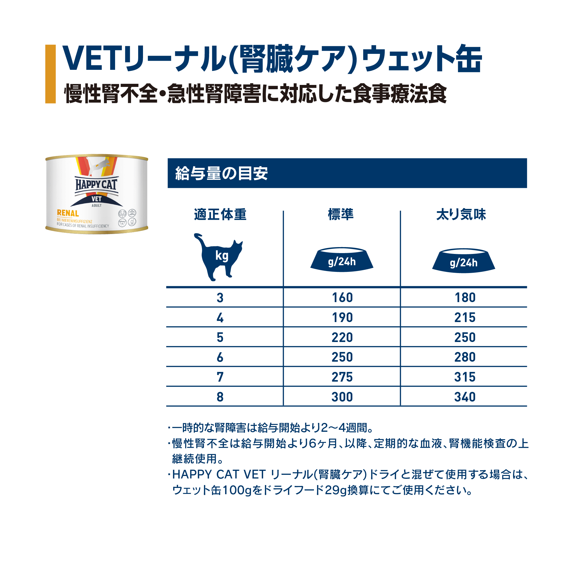 ハッピーキャット VET リーナル (腎臓ケア) 200g ウェットフード キャットフード | ハッピーキャット | 02
