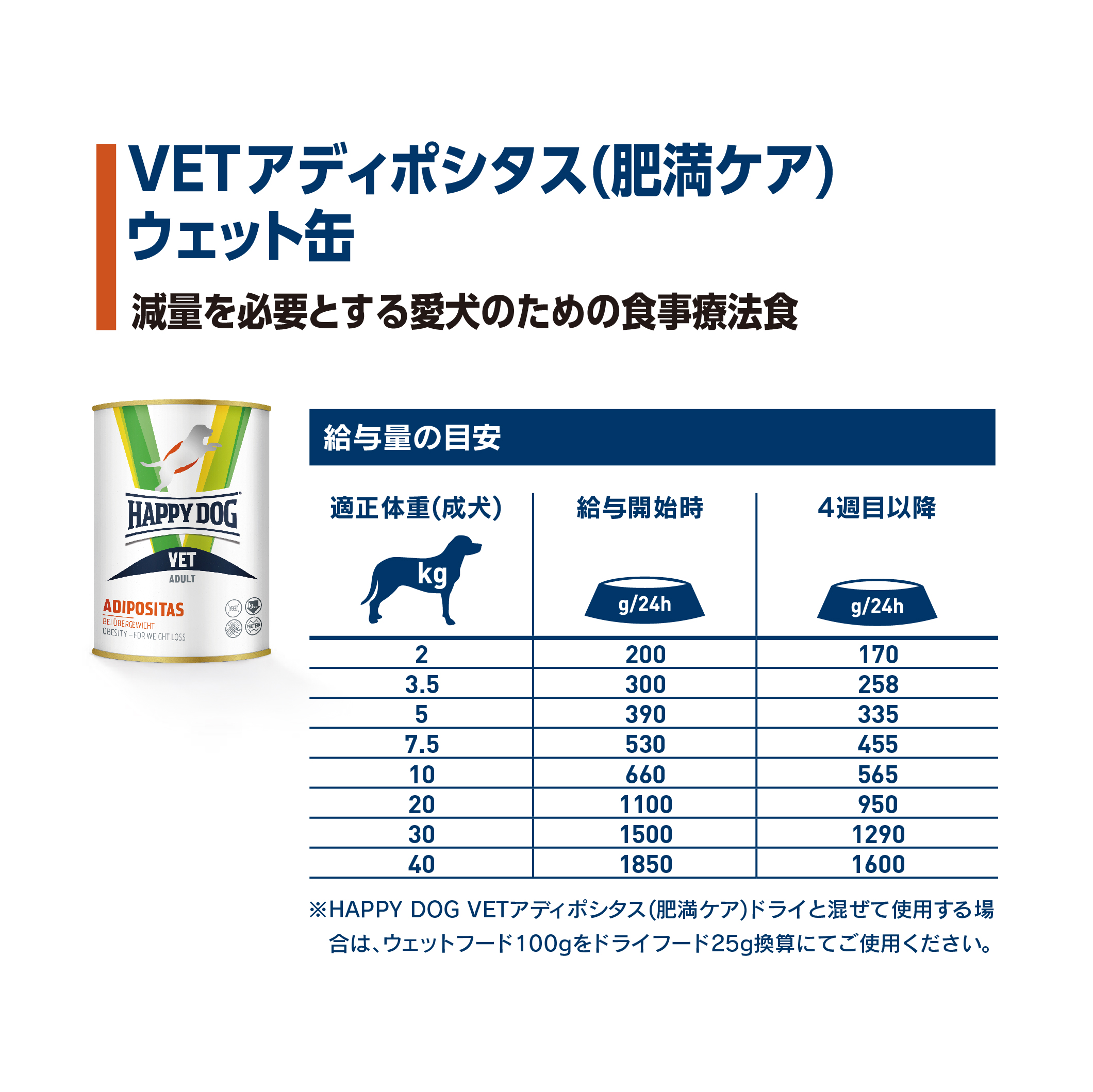 ハッピードッグ VET ウェットアディポシタス （肥満ケア） 400g ドッグフード ウェットフード |  | 05