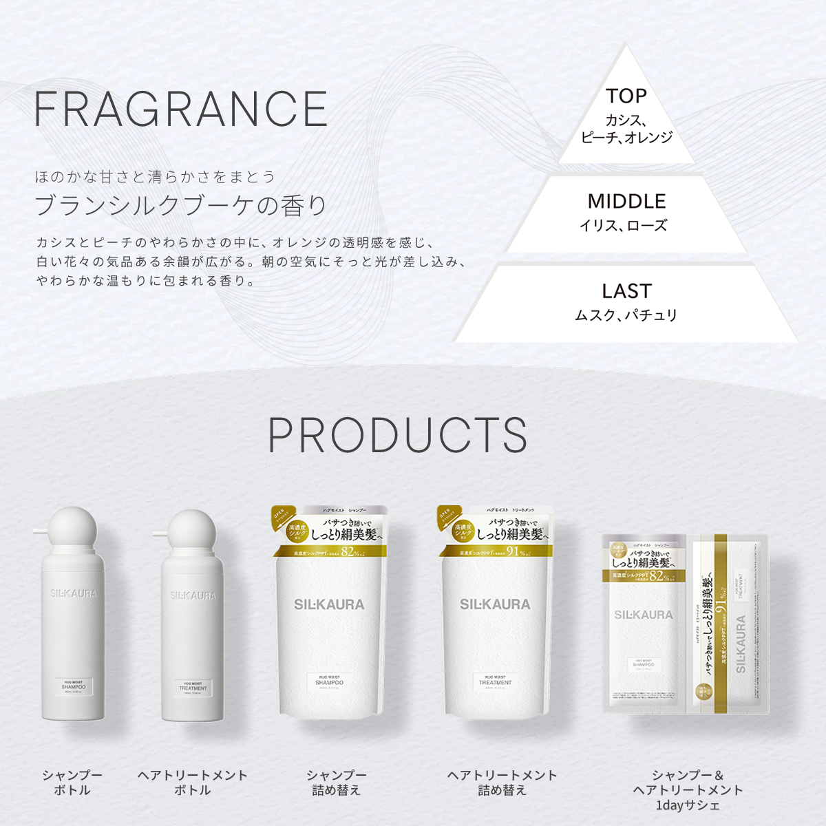 SIL.KAURA（シル クオーラ） シル クオーラ ハグモイスト シャンプー