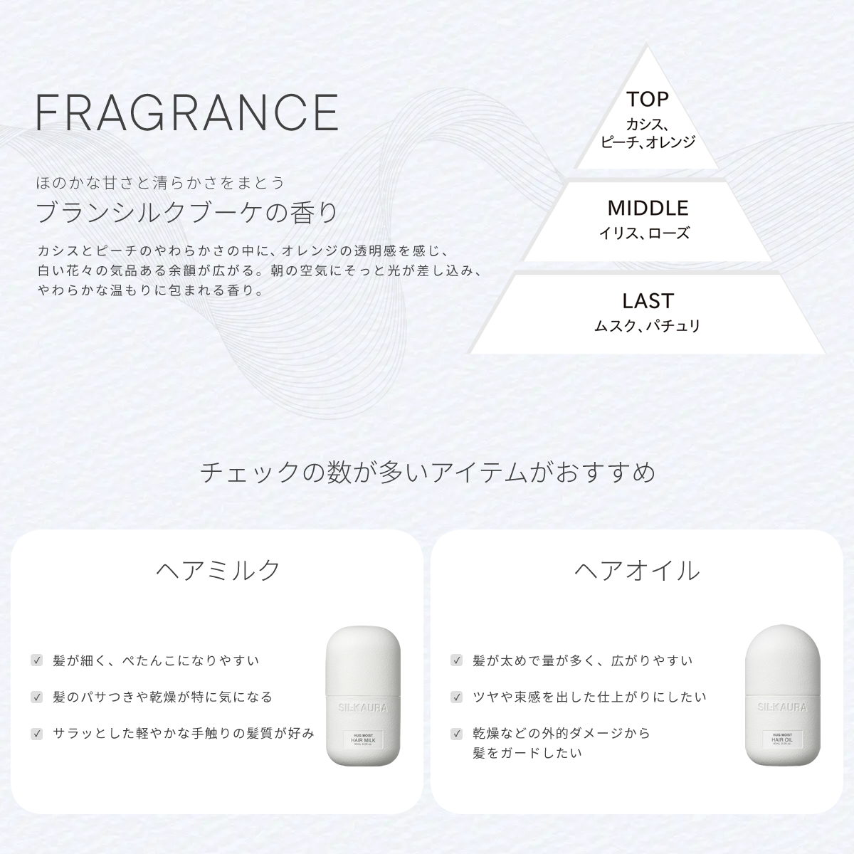 SIL.KAURA（シル クオーラ） シル クオーラ ハグモイスト ヘアミルク