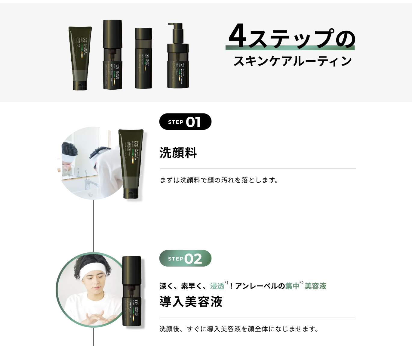 unlabel LAB アンレーベル オム AZ バランサー ローション 170mL アン