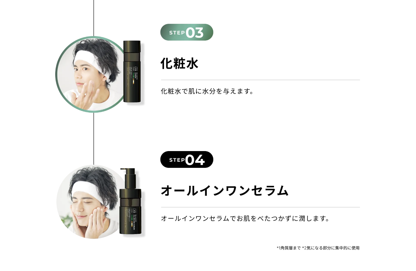 unlabel LAB アンレーベルオム 4点セット 美容液 洗顔 化粧水