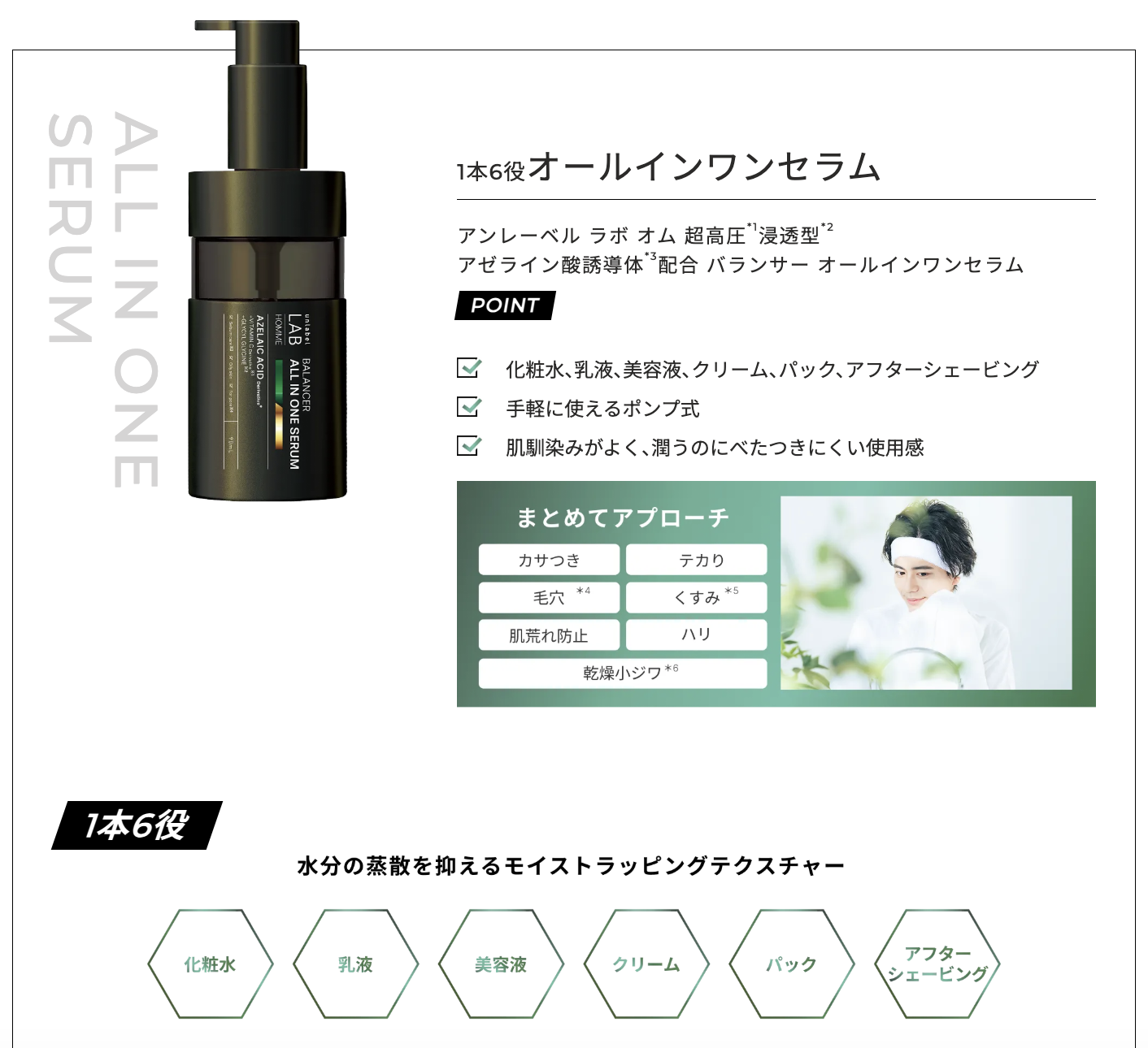 unlabel LAB アンレーベルオム 4点セット 美容液 洗顔 化粧水