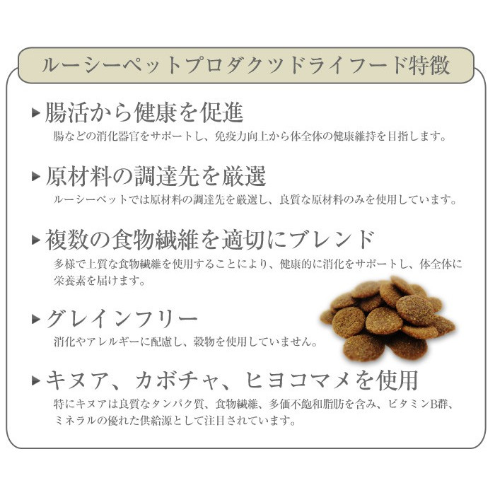 ルーシーペット 犬 サーモン・パンプキン&キヌア 5.4kg ドッグフード (お取り寄せ商品) 関連画像4