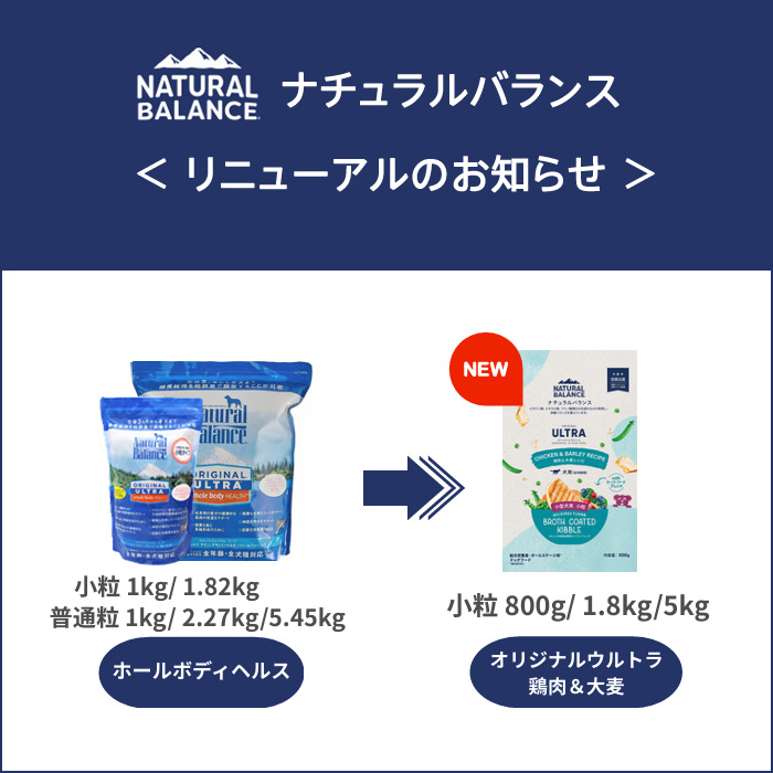 モマ ナチュラルバランス ドッグフード 小粒 1.82キロ Amazon.co.jp: Natural Balance ナチュラルバランス ポテト