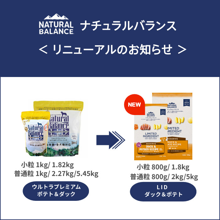 ナチュラルバランス Duck & Potato Recipe 5kg 犬 楽天市場】NATURAL BALANCE ナチュラルバランス LID RESERVE 成犬用