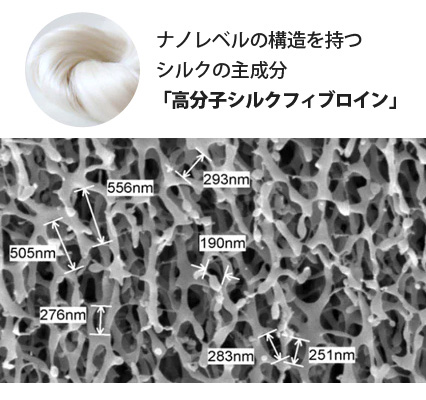 シルキャット 猫用フード マグロ 35g シルクフル 関連画像1
