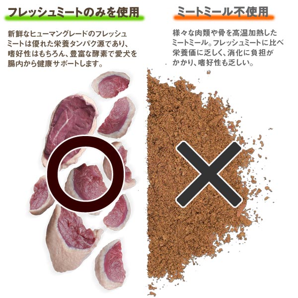 トライバル フレッシュダック スリム 5kg ドッグフード （お取り寄せ