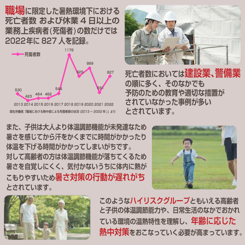 熱中警戒アラート機能つきヘルスウォッチ 2個セ...の詳細画像4