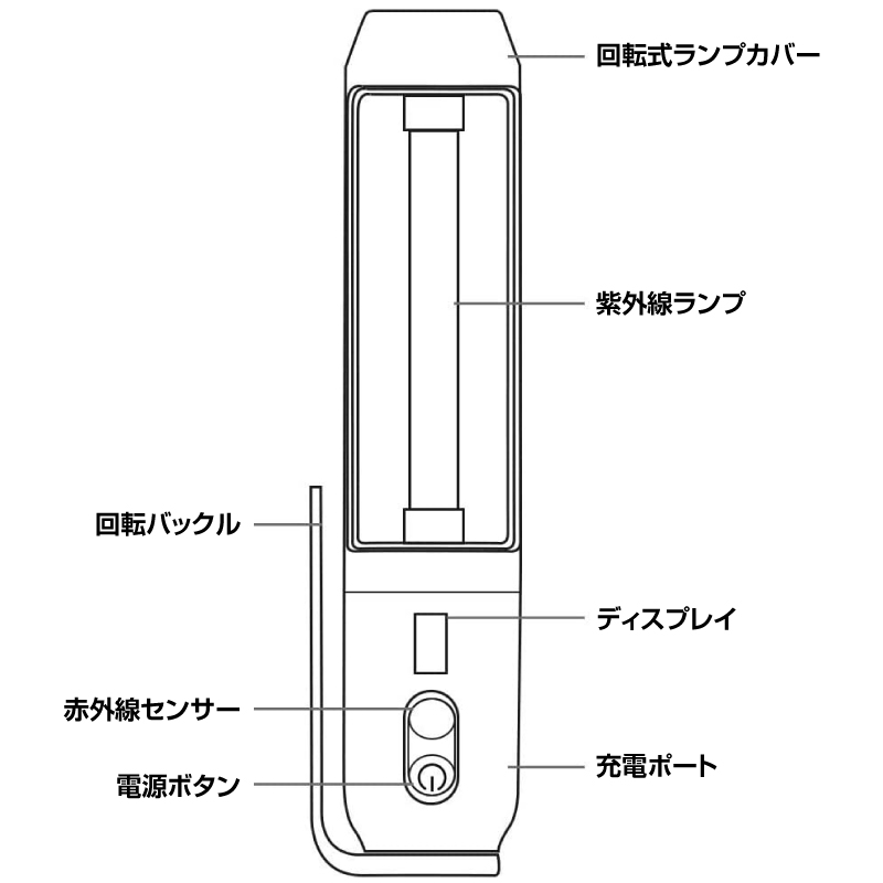 在庫処分】充電式紫外線ランプ JP18-UV Lamp UV除菌ライト 185 在庫処分】充電式紫外線ランプ JP18-UV Lamp UV除菌ライト 185