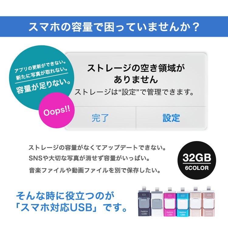 スマホ用,USB,iPhone,iPad,USBメモリー,64GB,Lightning,micro,USB対応,FlashDrive,3in1,大容量,互換,タブレット,Android,PC,i-USB-Storer,変換,Windows,Mac,パソコン,Micro-B変換不要