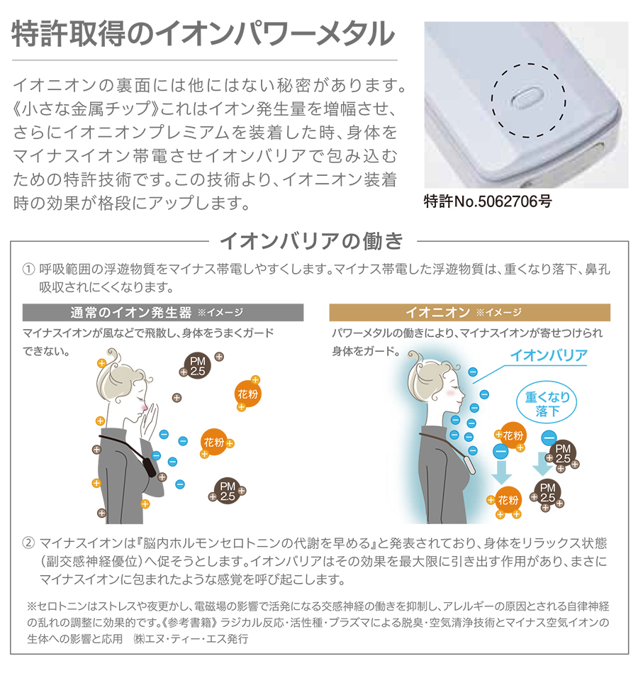 IONION PREMIUM イオニオンプレミアム わずか22g超小型マイナスイオン発生機 PM2.5除去力99.9％ ブラック・ホワイト・ラベンダー｜jolicoer｜02