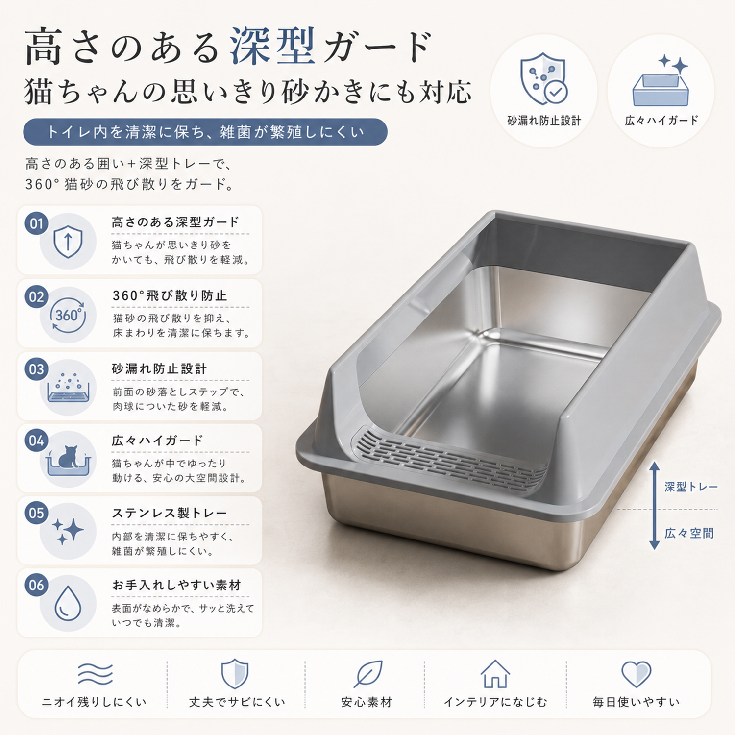 ステンレス猫トイレ大型猫対応洗える掃除簡単飛び散り防止広めサイズ