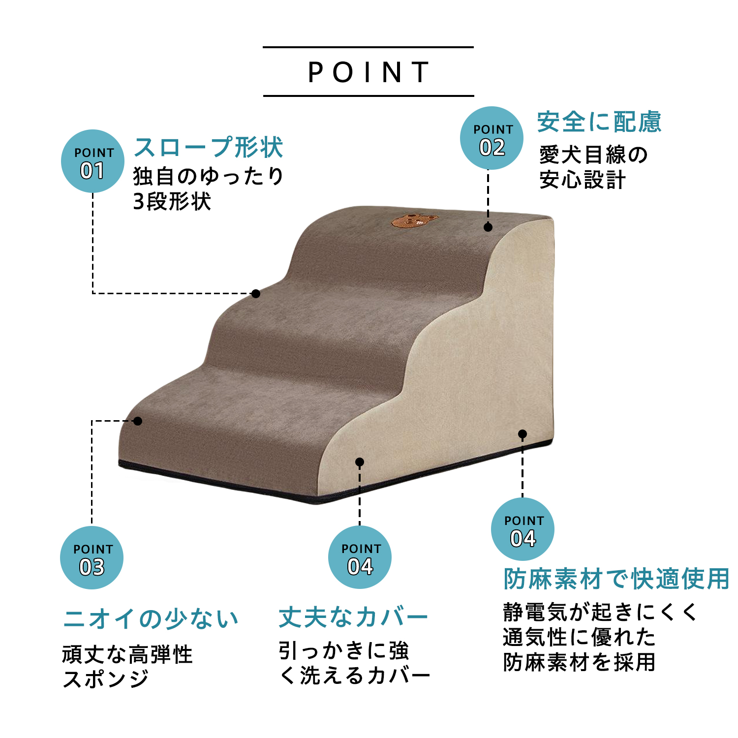 【2段3480円?】犬 階段 ドッグステップ クッション スロープ 踏み台 ペット 滑り止め 2段 3段 ビションフリーゼ犬 ビション ...