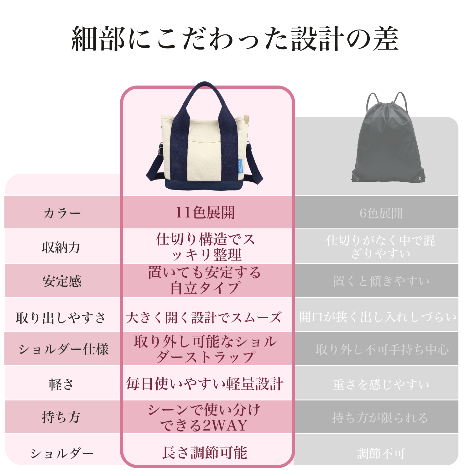 フレンチブルドッグ犬 フレブル 犬用散歩バッグ2WAYファスナー付き大 