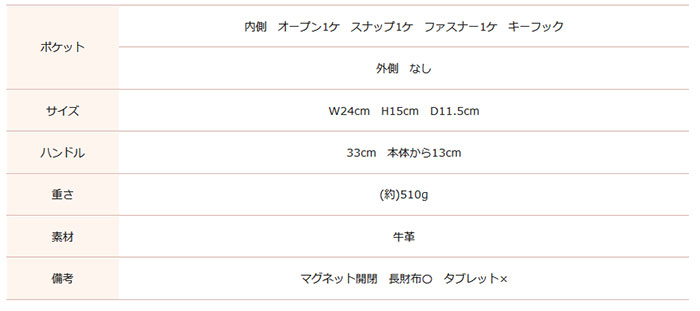 admj 牛革シュリンク ミニトート サイズ表