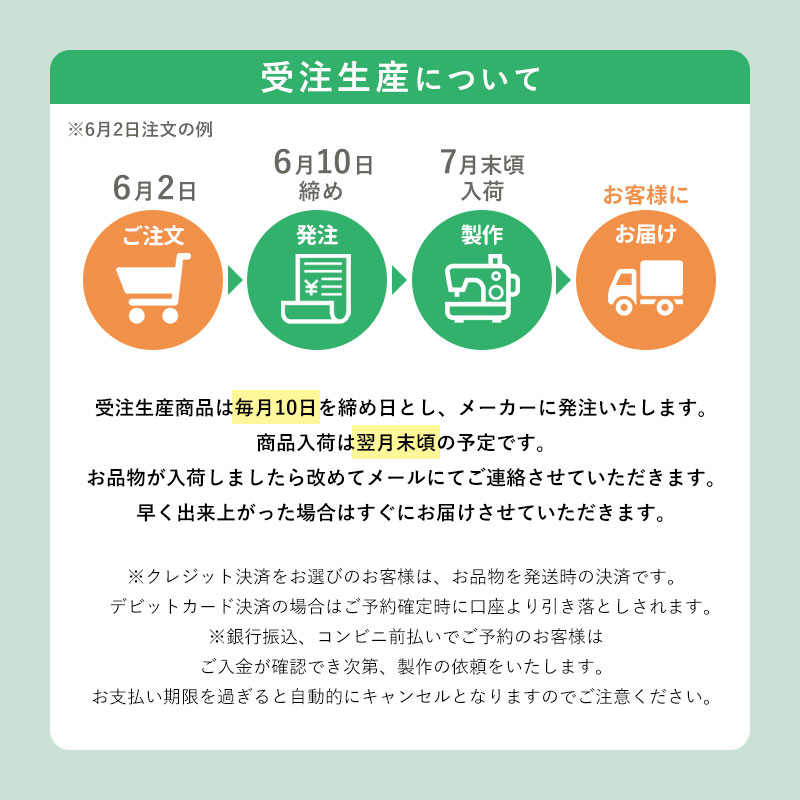 受注生産について