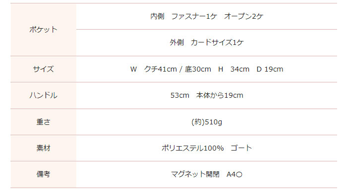 ル カムフラージュ トライブ メッシュトート Lサイズ ガイド