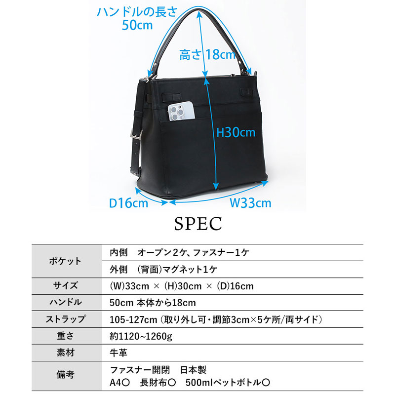 スペック