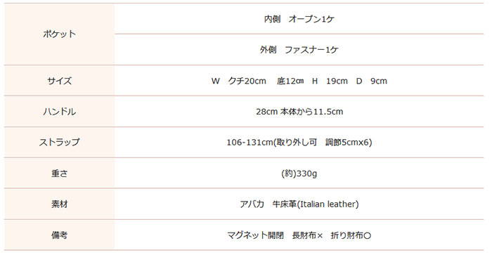 ヴィオラドーロ かごバッグ アバカ 仕様表
