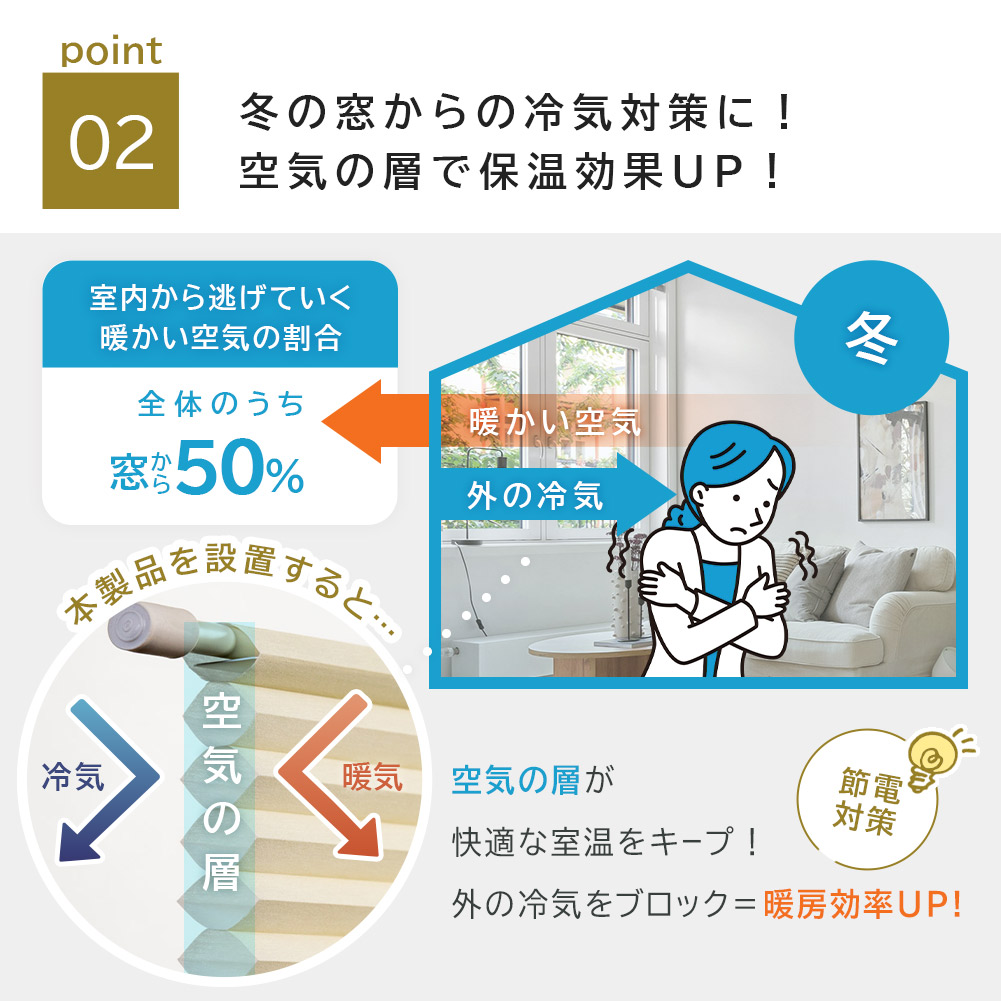フリーカットハニカムシェード 遮光タイプ登場 突っ張り式 ハニカムスクリーン 関連画像4