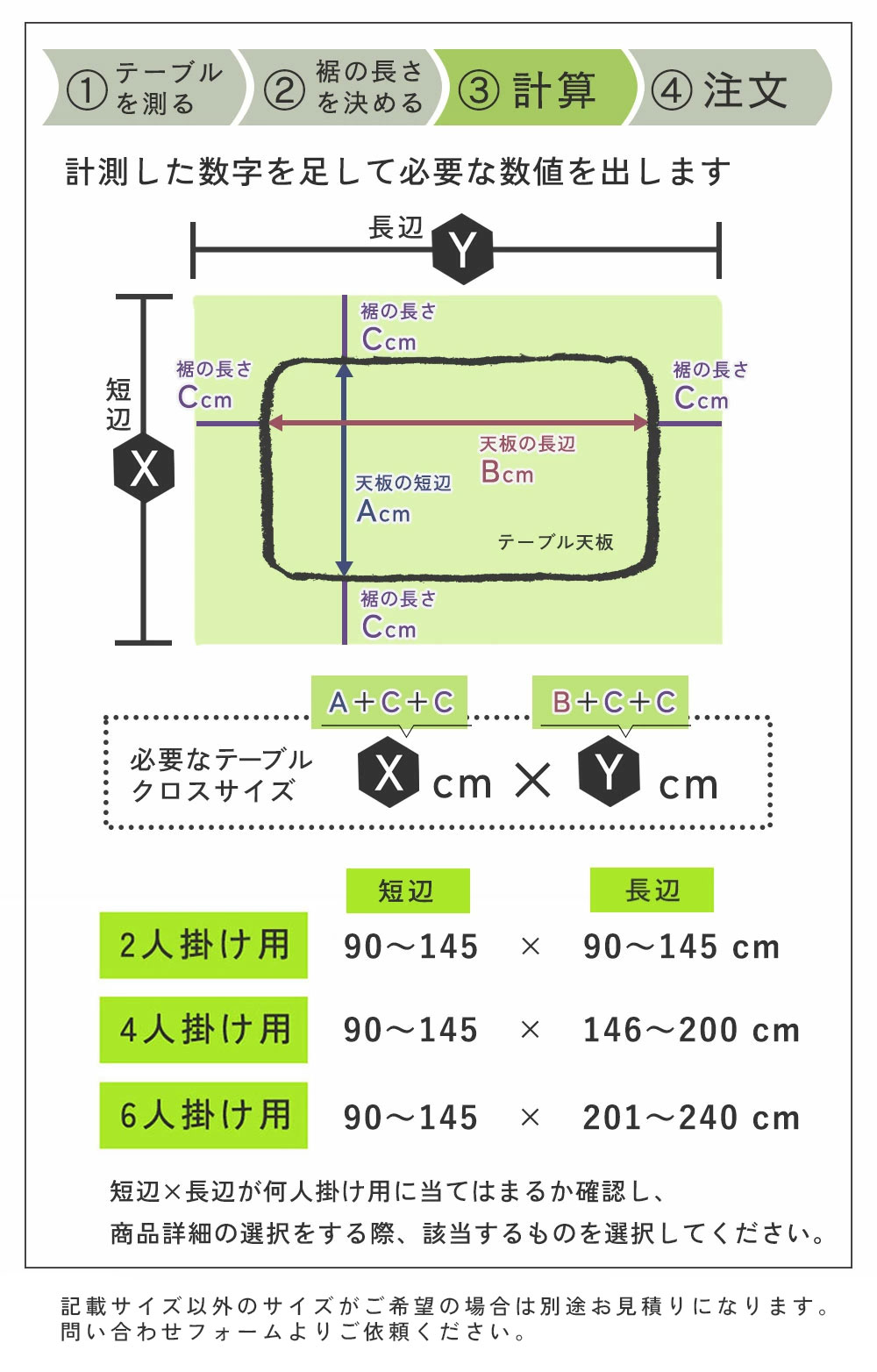 生地がかわりました