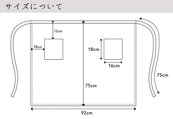 size