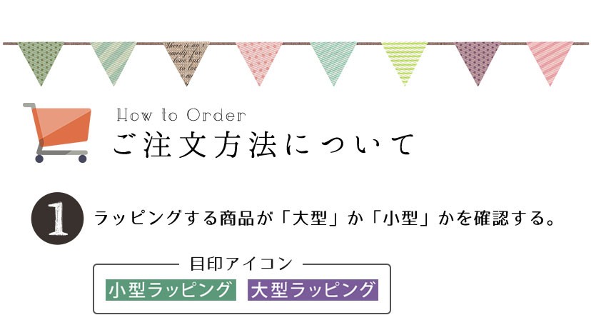 ご注文方法について