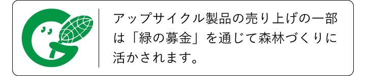 アップサイクル製品の売り上げの一部は「緑の募金」を通じて森林づくりに活かされます。