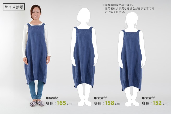 サイズ比較