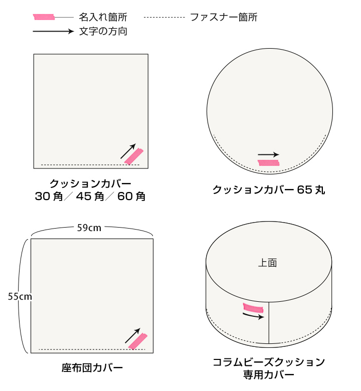 名入れ箇所2